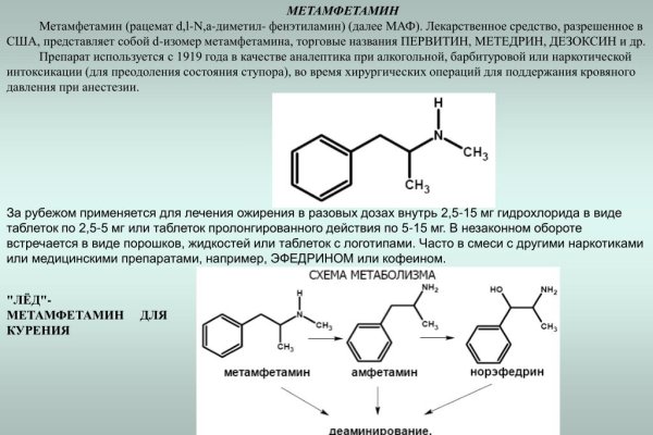 Kraken darknet market ссылка тор