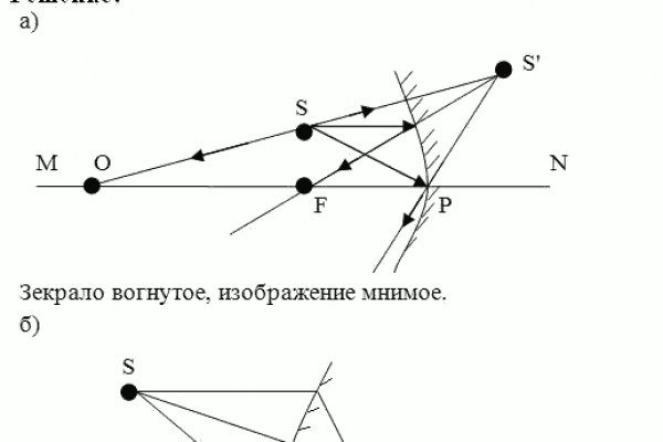 2krn at что такое